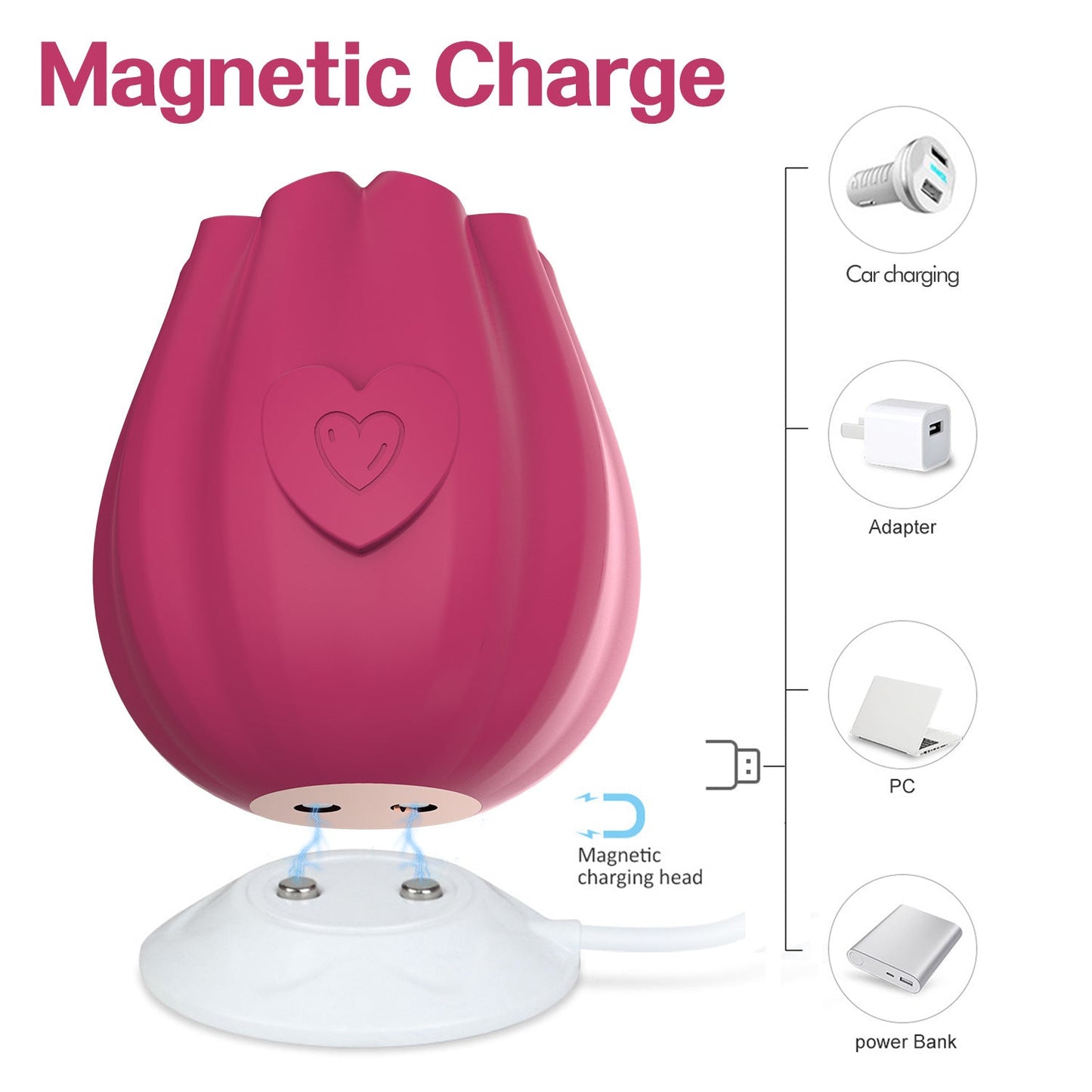 Rose Suction Vibrator for Women Clitoral Nipples with Sucking